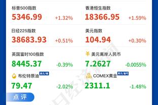 曾令旭：湖人首发除詹姆斯外真的没有发起点 哈姆是要证明什么吗